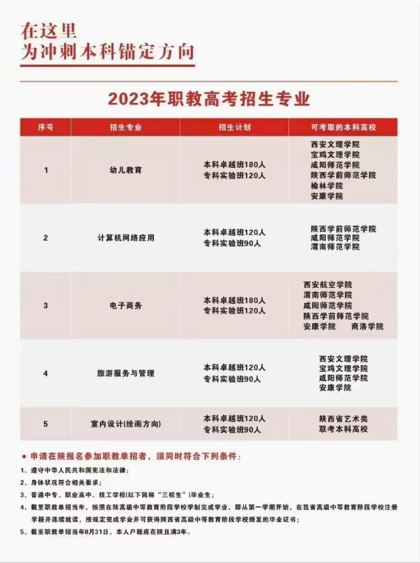 微信截图_20230712165020 微信截图_20230712165020